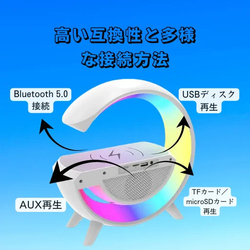 🥇[2月新発場! ランキング1位!] MiraiShop™ LumiSync  スピーカー